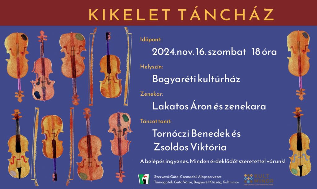 Kikelet Táncház
