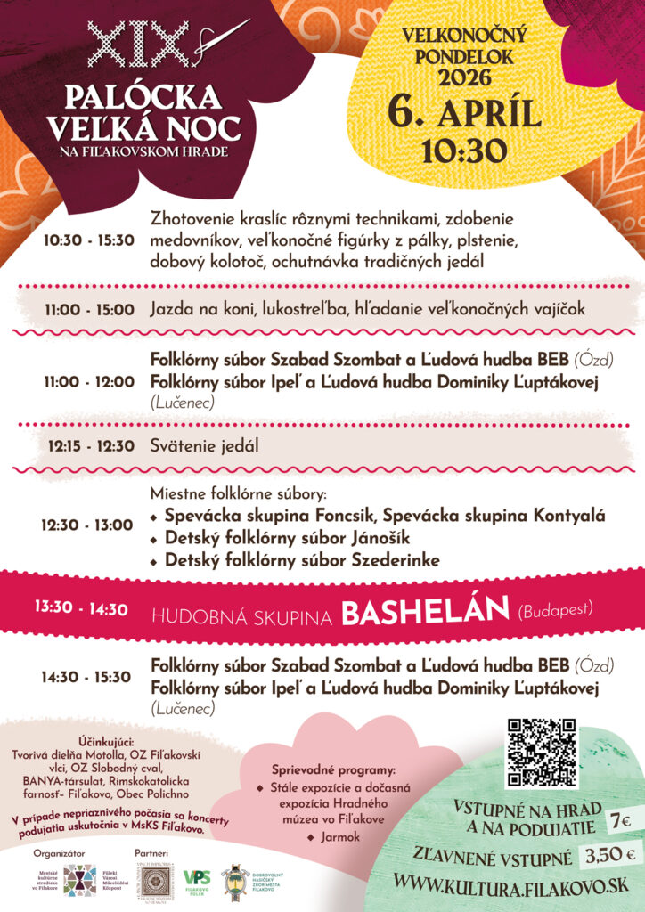 XIX. Palóc Húsvét